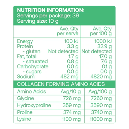 Nutrition label with collagen forming amino acids on a white background