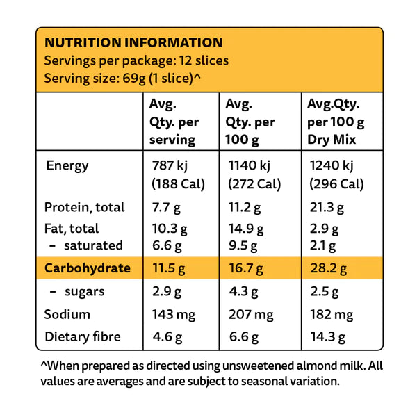 Low Carb Banana Bread Mix - 350g