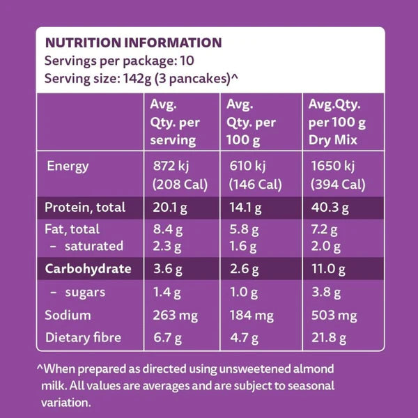 PROTEIN BREAD CO PROTEIN PANCAKE MIX 300G