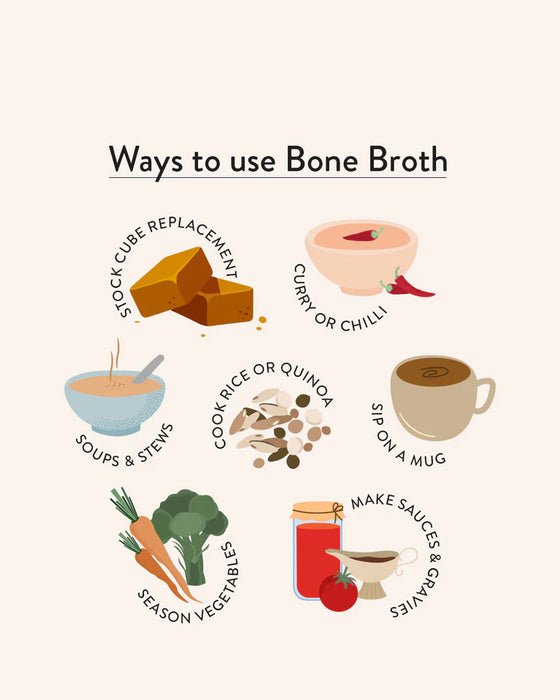 NUTRA ORGANICS Beef Bone Broth Concentrate -  Tumeric Ginger 250g