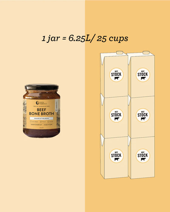 NUTRA ORGANICS Beef Bone Broth Concentrate -  Tumeric Ginger 250g